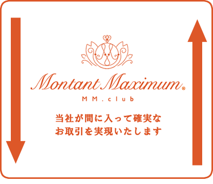 当社が間に入って確実なお取引を実現いたします。取引代金5%をいただきます。