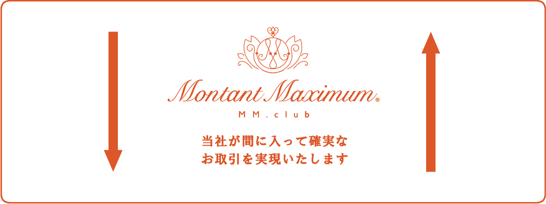 当社が間に入って確実なお取引を実現いたします。取引代金5%をいただきます。